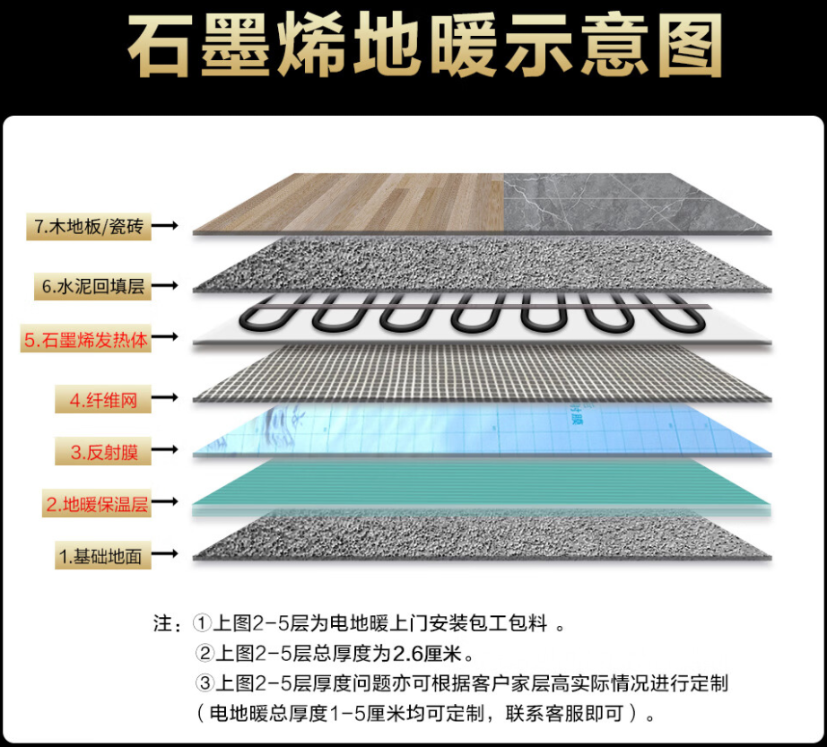 广水市 石墨烯电地暖公司哪家好？施工质量核心标准